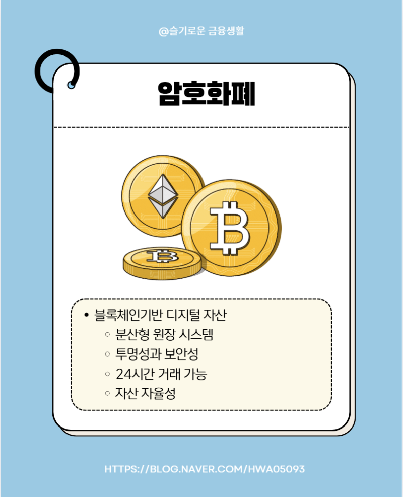 암호화폐는 무엇일까? 비트코인·이더리움·리플 알아보기 및 월 5만 소액투자 : 네이버 블로그