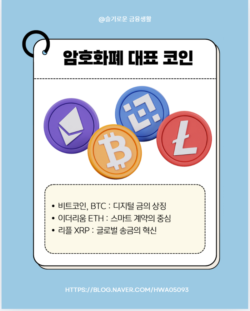 암호화폐는 무엇일까? 비트코인·이더리움·리플 알아보기 및 월 5만 소액투자 : 네이버 블로그