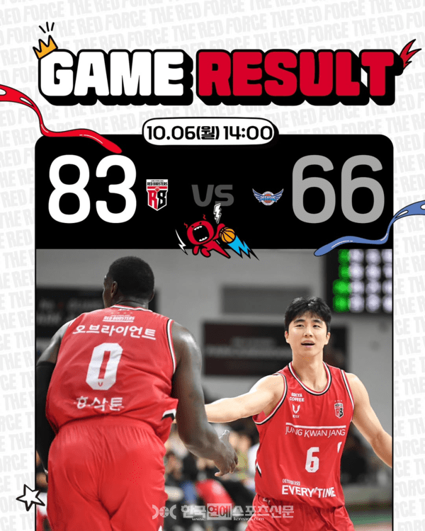 ‘아반도 18점’ <b>정관장</b>, LG <b>4연승</b> 저지…단독 3위로 도약