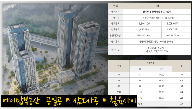  평촌 롯데캐슬 르씨엘 주거형 오피스텔(아파텔) 분양가. 청약