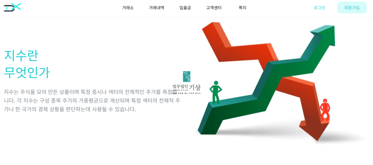  IDX 거래소 출금거부, 지수거래 사기 주의(IDXTRADE-KR.COM)