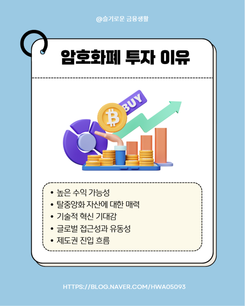암호화폐는 무엇일까? 비트코인·이더리움·리플 알아보기 및 월 5만 소액투자 : 네이버 블로그