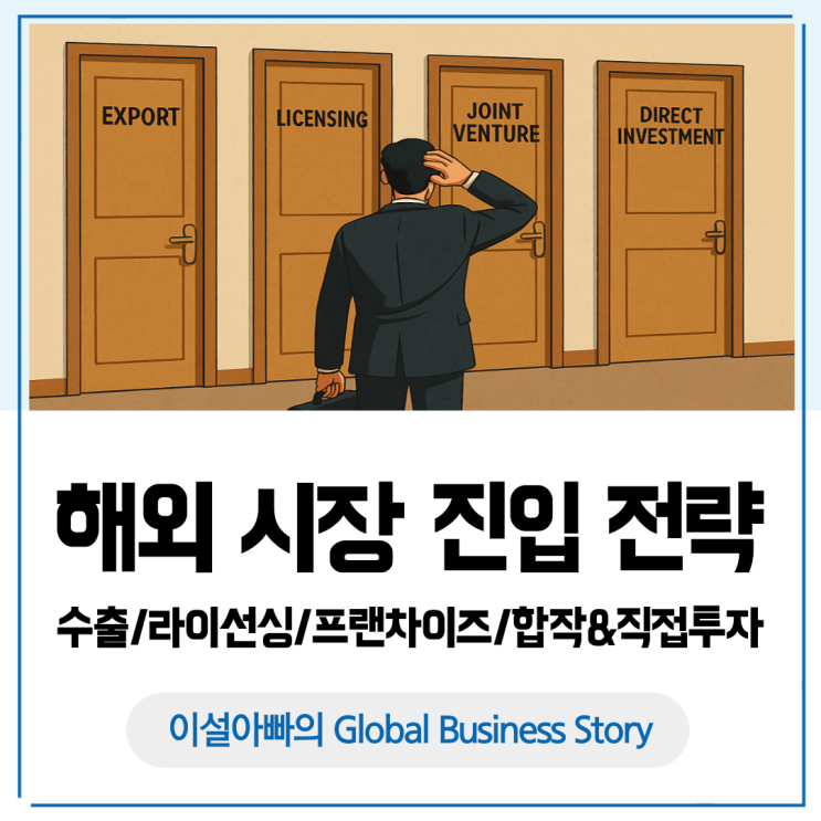  해외 시장 진입 전략 총정리: 수출·라이선싱·합작·직접투자, 기업 규모별 가이드