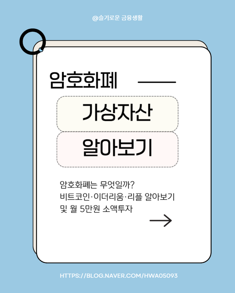 암호화폐는 무엇일까? 비트코인·이더리움·리플 알아보기 및 월 5만 소액투자 : 네이버 블로그
