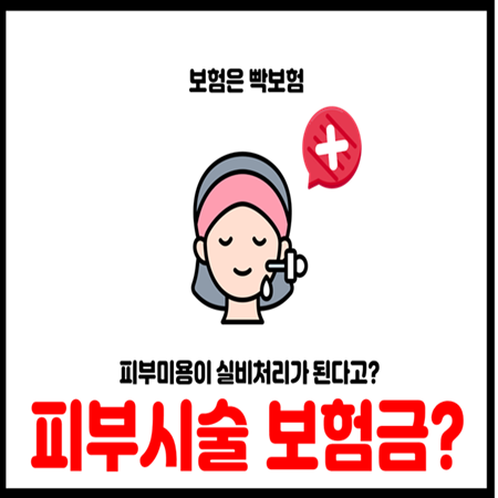 피부미용시술 영양제 실비보험금 받으면 보험사기 처벌