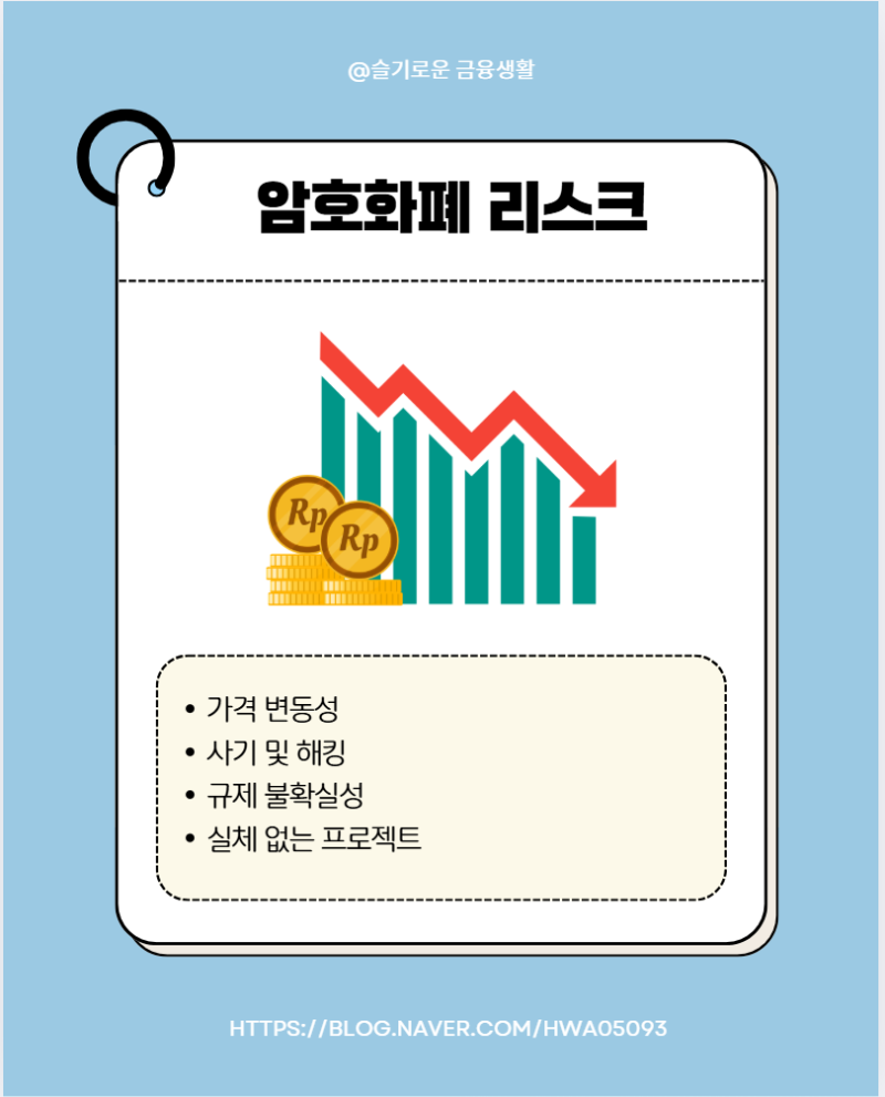 암호화폐는 무엇일까? 비트코인·이더리움·리플 알아보기 및 월 5만 소액투자 : 네이버 블로그