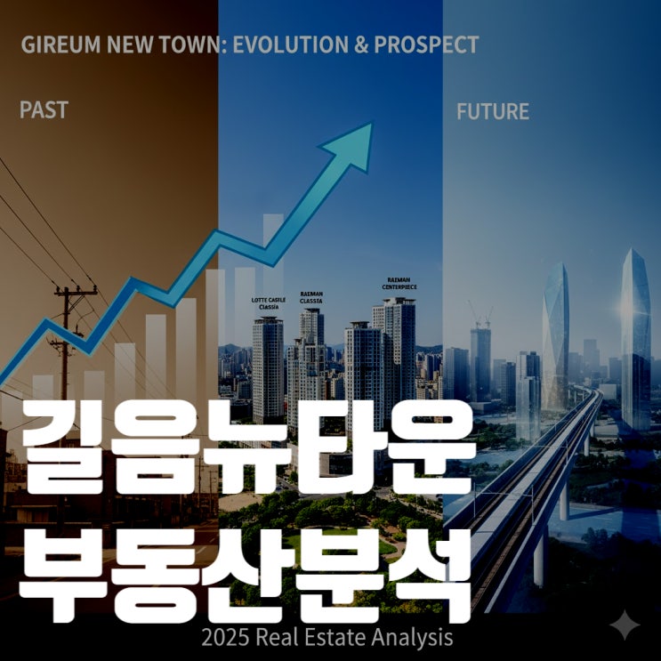  길음뉴타운 아파트, 2025년 최신 시세 및 동북선 호재 총정리 (롯데캐슬 클라시아, 래미안 센터피스)