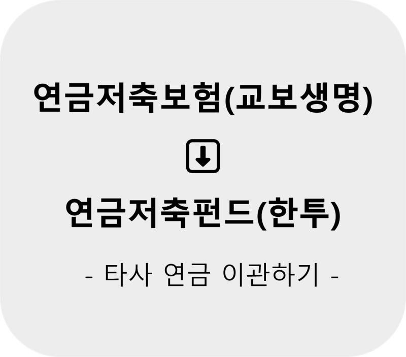 연금저축보험 중도해지 후 연저펀으로 갈아타기(타사 연금 계약이전, 이관방법, 후기)