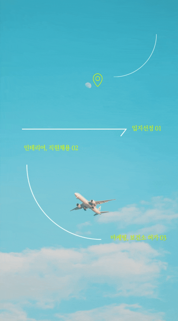  약국매매, 거래 핵심은 "영업권"과 "노하우"를 승계하는 과정입니다.