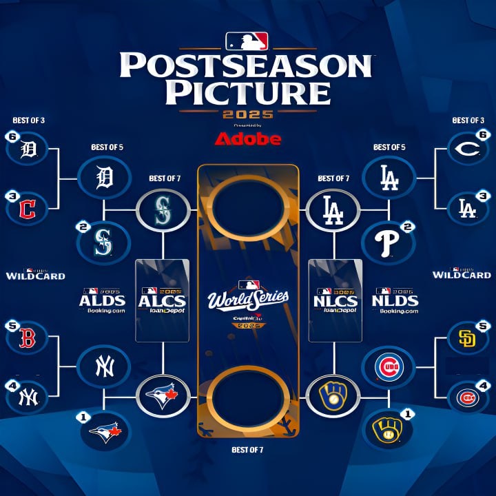LA다저스 VS 밀워키 10월17일 MLB 메이저리그 포스트시즌 NLCS 3차전 분석