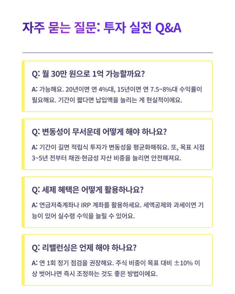 월 30만 원 투자로 50세에 1억 만드는 현실 플랜 : 네이버 블로그