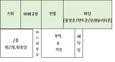 사진 2