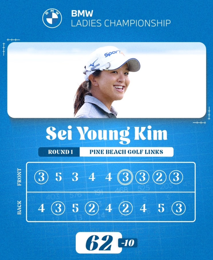 BMW 레이디스 챔피언십 2025 1라운드: 김세영, 10언더파로... 