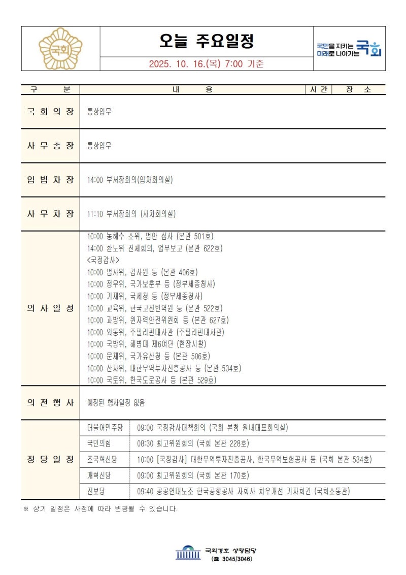 정책지식 2025.10.16. : 네이버 블로그
