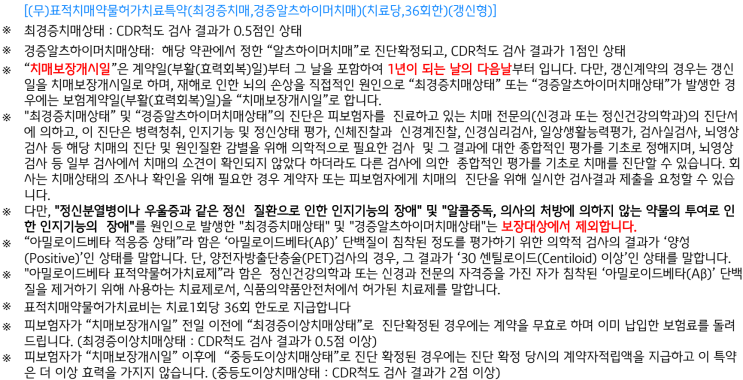  "7회 미만 0원" 독소조항 삭제! 표적치매약물허가치료비 레켐비 치매보험, 이제 1회만 치료받아도 보장 신규 치매보험의 실효성 분석