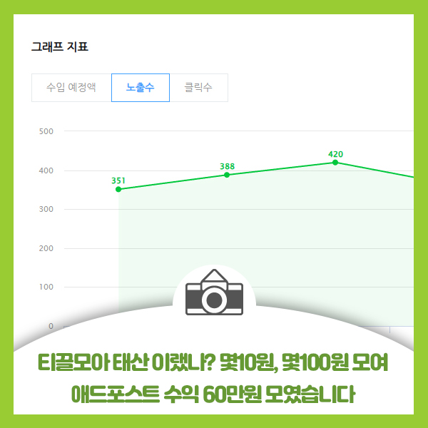  티끌모아 태산 이랬나? 몇10원, 몇100원 모여 애드포스트 수익 60만원 모였습니다