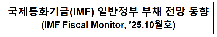  IMF 일반정부 부채 전망 동향 10월