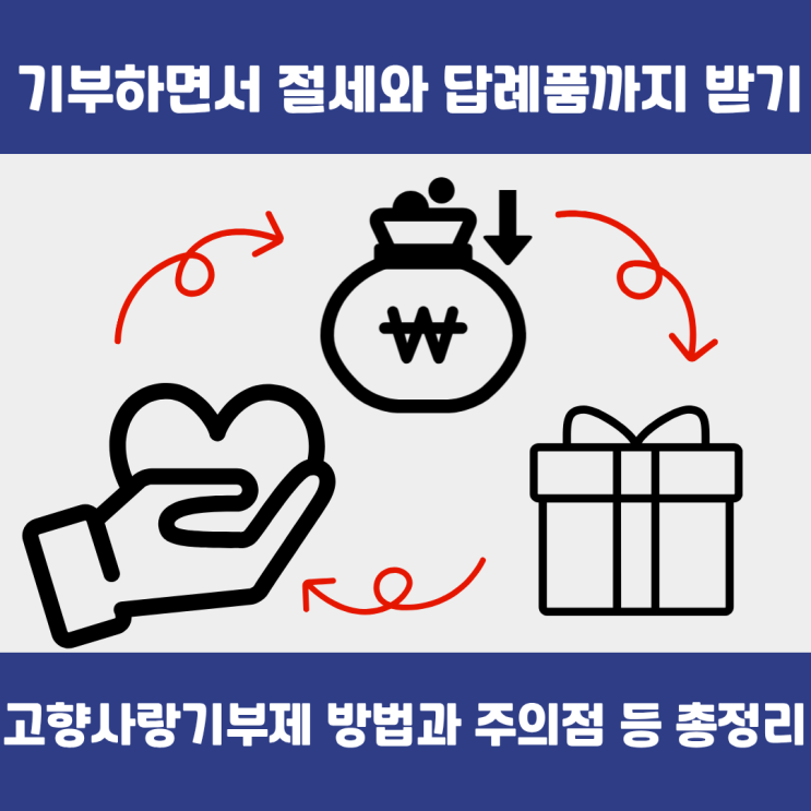  고향사랑기부제 절세 총정리 : 직장인·프리랜서 세액공제 꿀팁