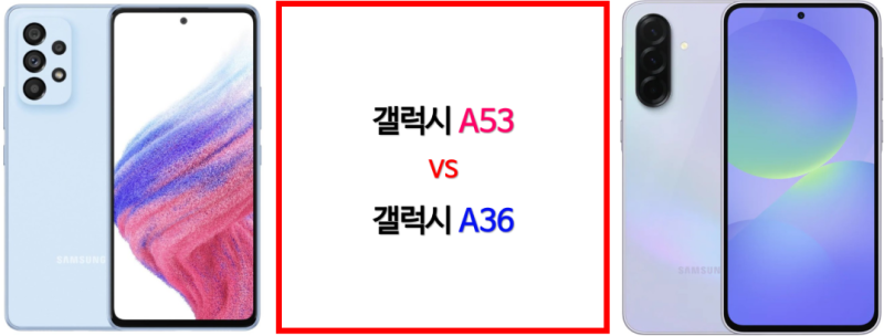 '비교분석'- 갤럭시 A53 5G vs A36 5G, 3년의 세월이 만든 격차는?