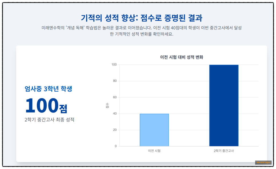 연세학원 사진 2