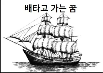 배타고 가는 꿈 배가 침몰하는 꿈 좌초되는 꿈 배에서 내리는 꿈 불나는꿈 해몽