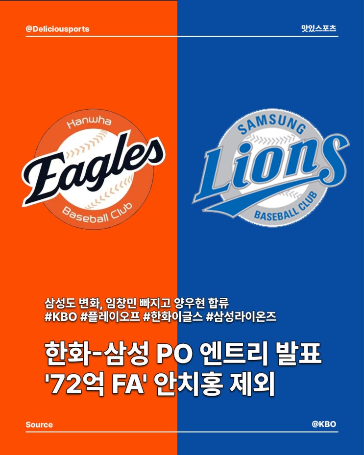 한화-삼성 <b>PO 엔트리</b> 발표, '72억 FA' <b>안치홍</b> <b>제외</b>!