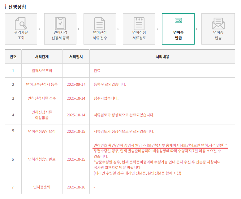 국시원 간호조무사 자격증 발급 진행 상황 안내