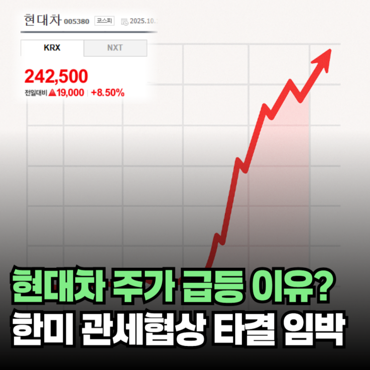 (한미 <b>관세협상</b> 타결 임박·트럼프 투자 행사 수혜 전망)