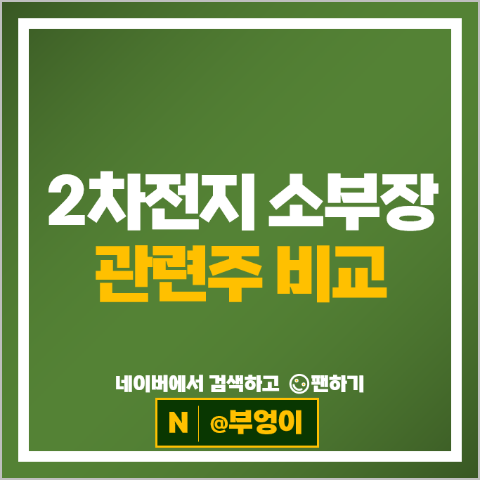 2차전지 관련주 소부장 강소기업 더블유씨피 주가 씨아이에스 주식