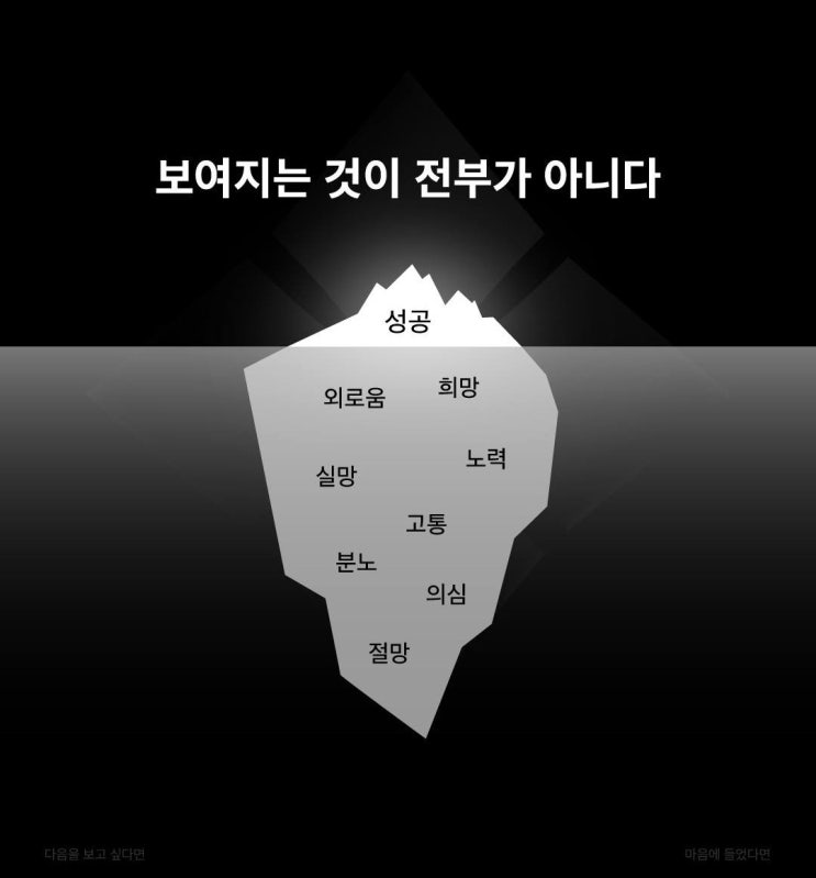  보여지는 것이 전부가 아니다....