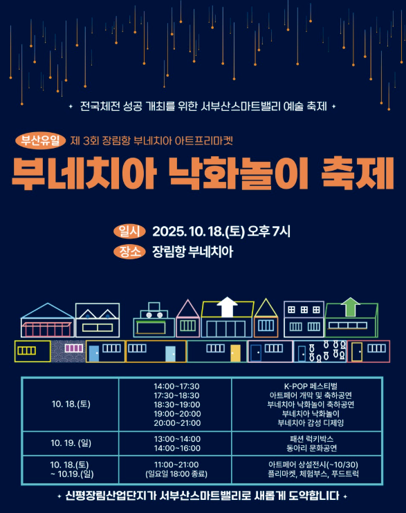  2025 부산 장림항 부네치아 낙화놀이 축제 일정 및 기본정보