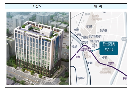 국토교통부, 9.7 주택공급 확대방안 중 하나인 수도권 신축매입임대 14만호 적극 추진