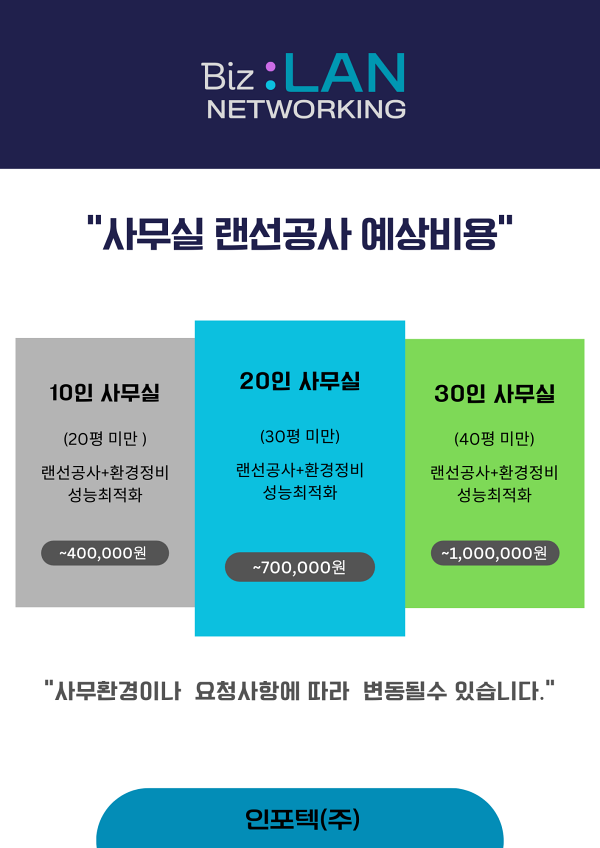  사무실 랜공사 견적 예상비용