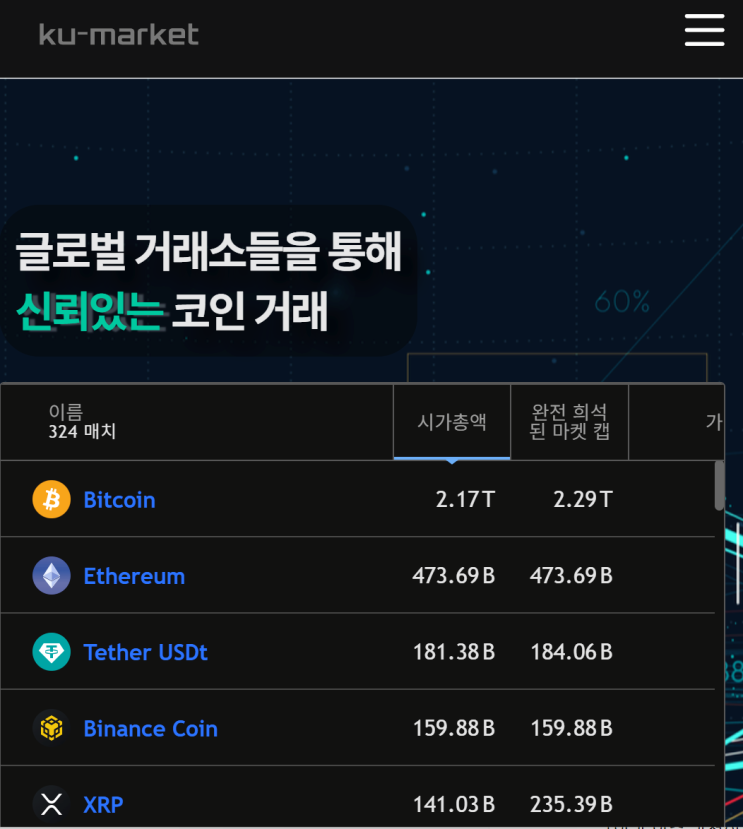  KU MARKETS 사기 거래소 분석 — 신생 도메인 기반의 미인가 가상거래 플랫폼