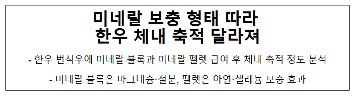  미네랄 보충 형태 따라 한우 체내 축적 달라져