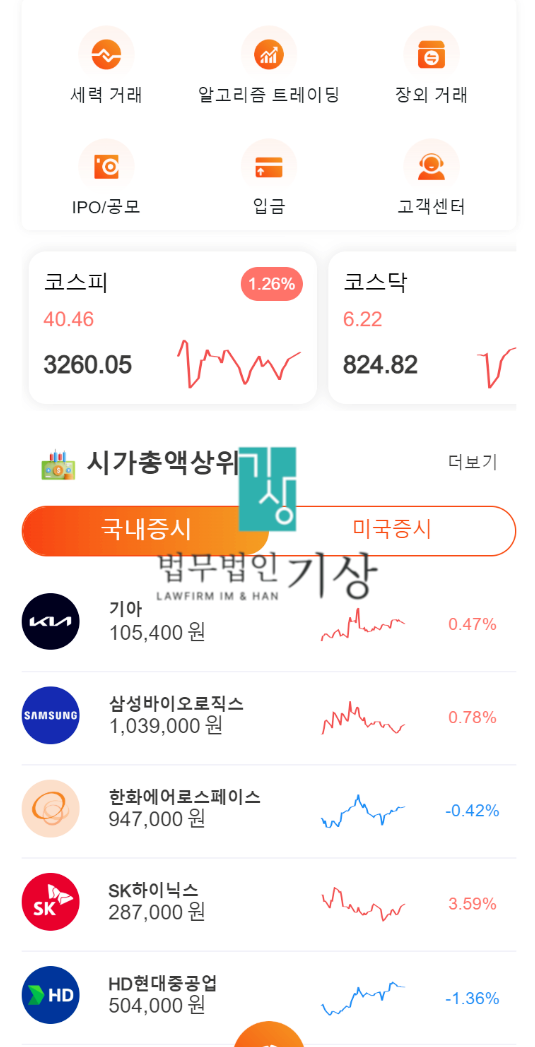  WQTUP 사기 앱, 김대환 교수, 최유리매니저 리딩방 피해 대처