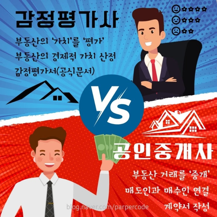  공인중개사 vs감정평가사, 진짜 다른 부동산전문가의 세계