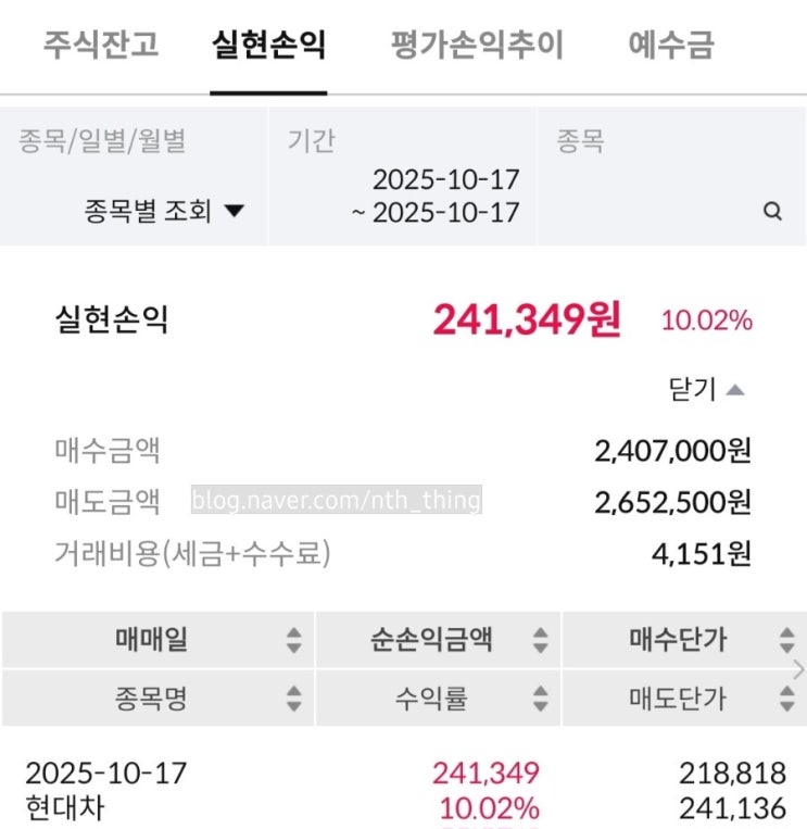  [매매일기] 현대차 10% 익절, 지금 나 발목에 판거같은데...