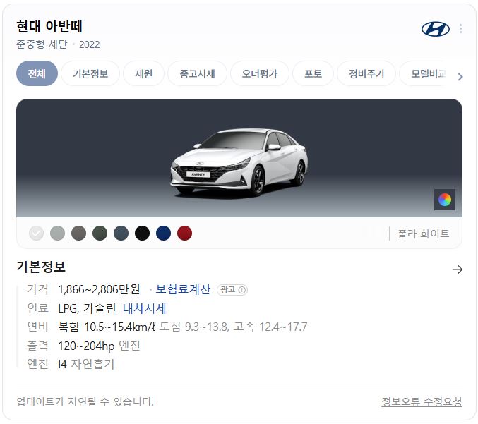  중고차시장 아반떼 시리즈 내가무릎을 끓은 이유는 추진력을 얻기 위함이었다! 추진력을 얻은 아반떼CN7편