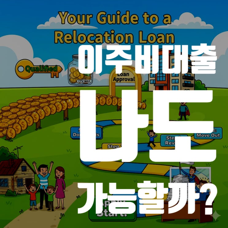  재개발/재건축 이주비 대출 절차: 누가, 얼마나, 어떻게 받을 수 있을까? (2025년 최신 정보 총정리)