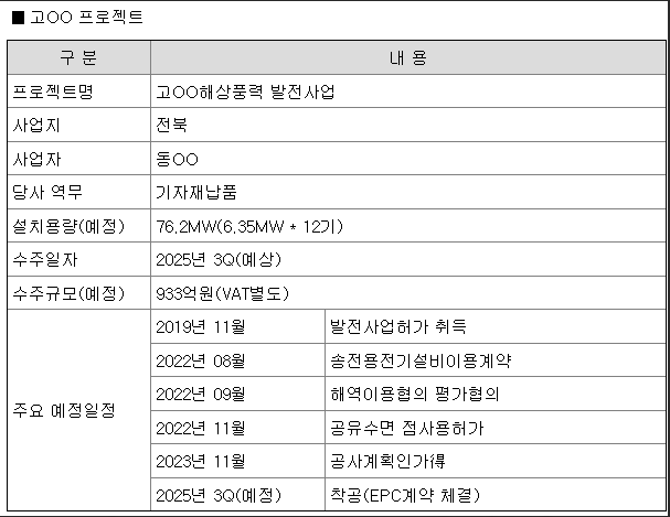  [호재모음 세부자료]고창 해상풍력