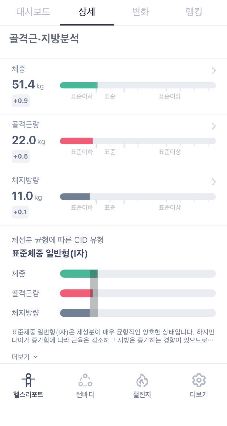  10월 운동일지