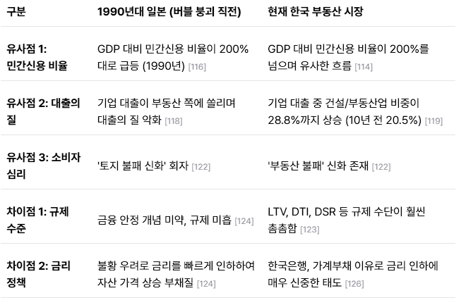  [3분 경제] AI 붐을 탄 삼성전자?, 금값 폭등 ‘김치 프리미엄’, 부동산 시장에 대한 대통령 경고 (25. 10.17)
