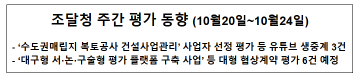  조달청 주간 평가 동향 (10월20일~10월24일)