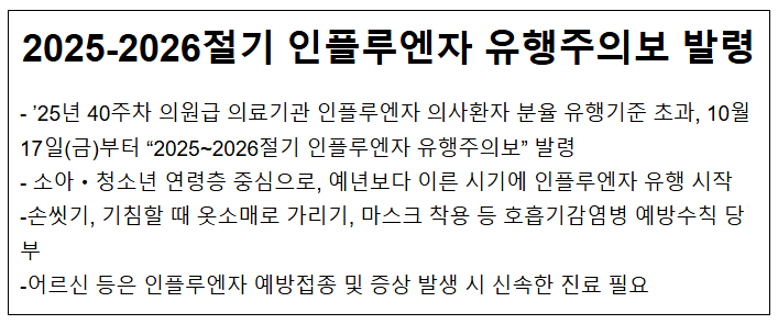 2025-2026절기 인플루엔자 유행주의보 발령