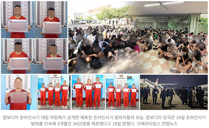 <b>캄보디아</b> 온라인 <b>사기 연루</b> 한국인 60여 명 추방, 단순 범죄... 