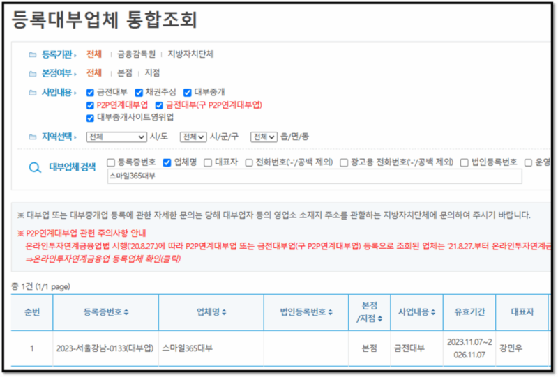 스마일365대부 실사용 후기 공개 : 신용조회 없이 '익명 당일 대출' 가능한 곳