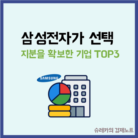  삼성전자가 지분을 많이 가지고 있는 국내기업 TOP3