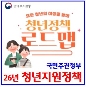 26년 청년지원정책 (ft. 대상확대) : 구직활동지원금, 일자리도약장력금, 미래적금, 내일준비, 저축계좌, 주택드림청약통장, 월세지원, 국가장학금, 대중교통정액패스, 군복무크레딧
