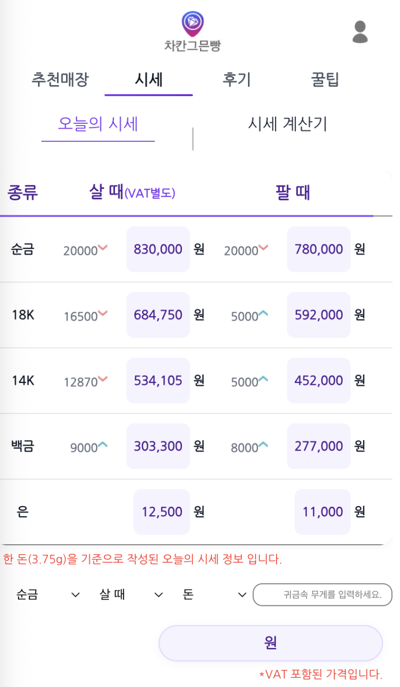 오늘의 금시세 리포트 – 2025년 10월 18일 (종로 기준) : 네이버 블로그